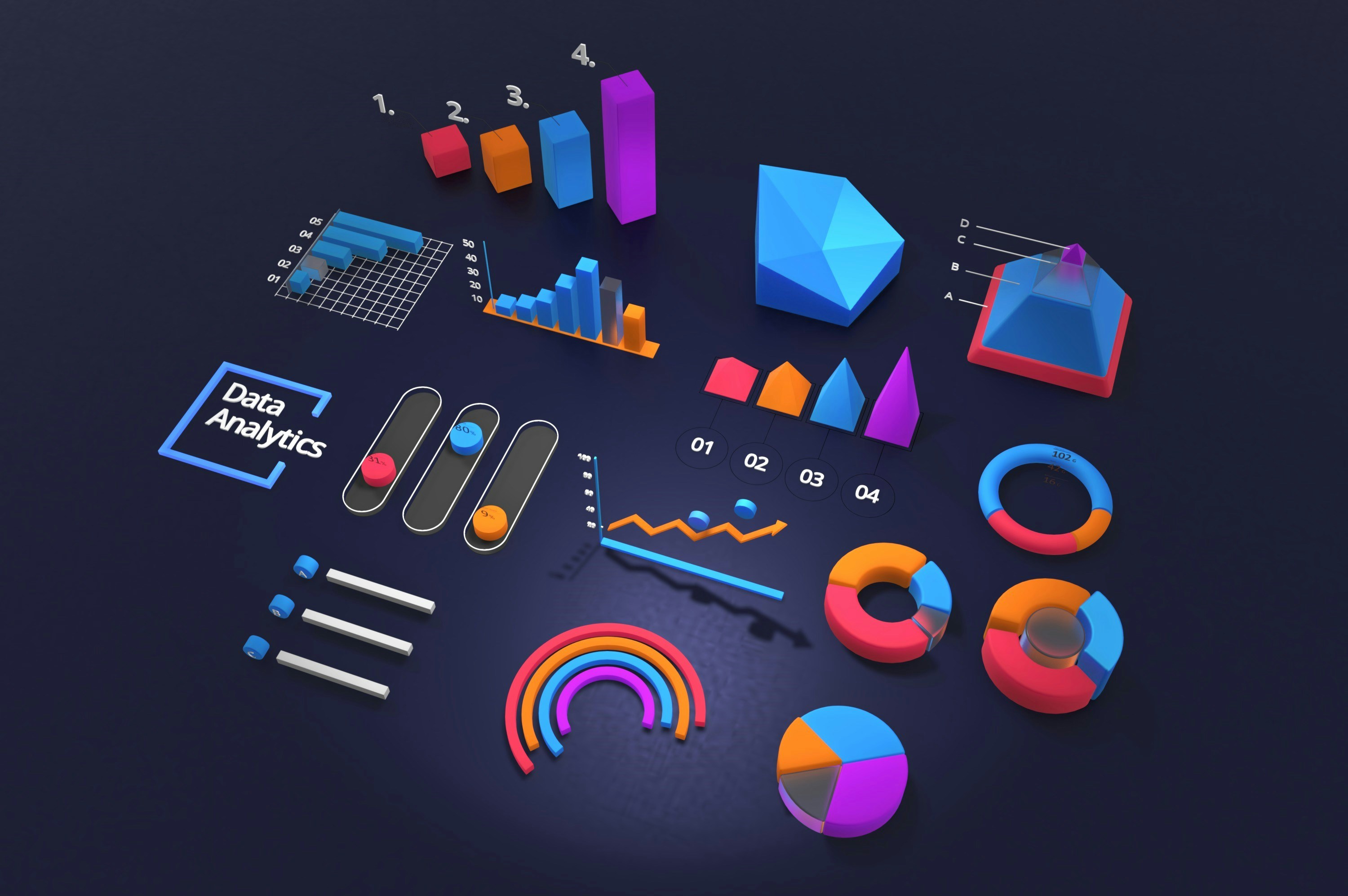 Data Anlytics - Customer Journey Metrics