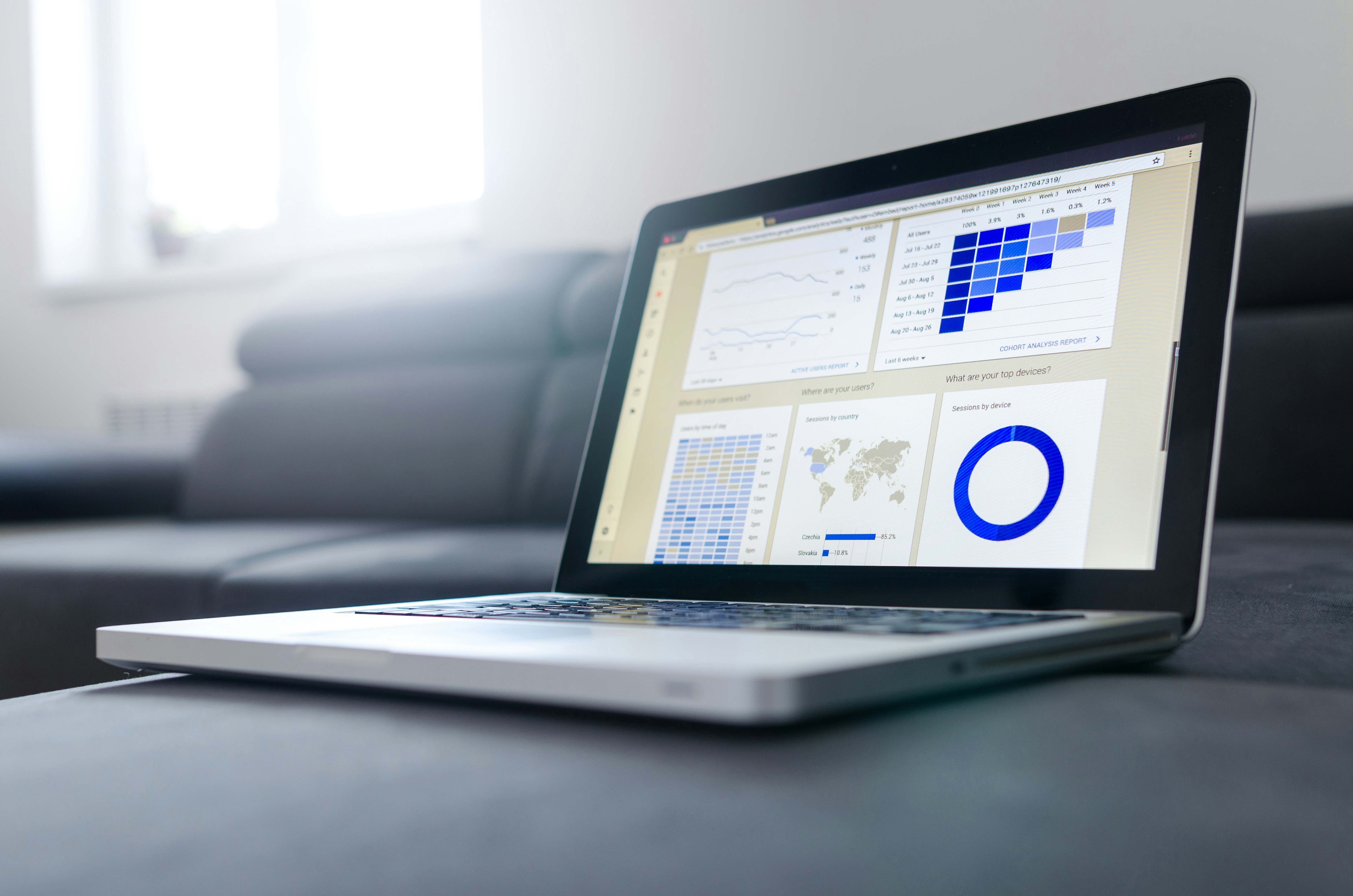 analytics dashboard opened on a laptop - Customer Journey Dashboard