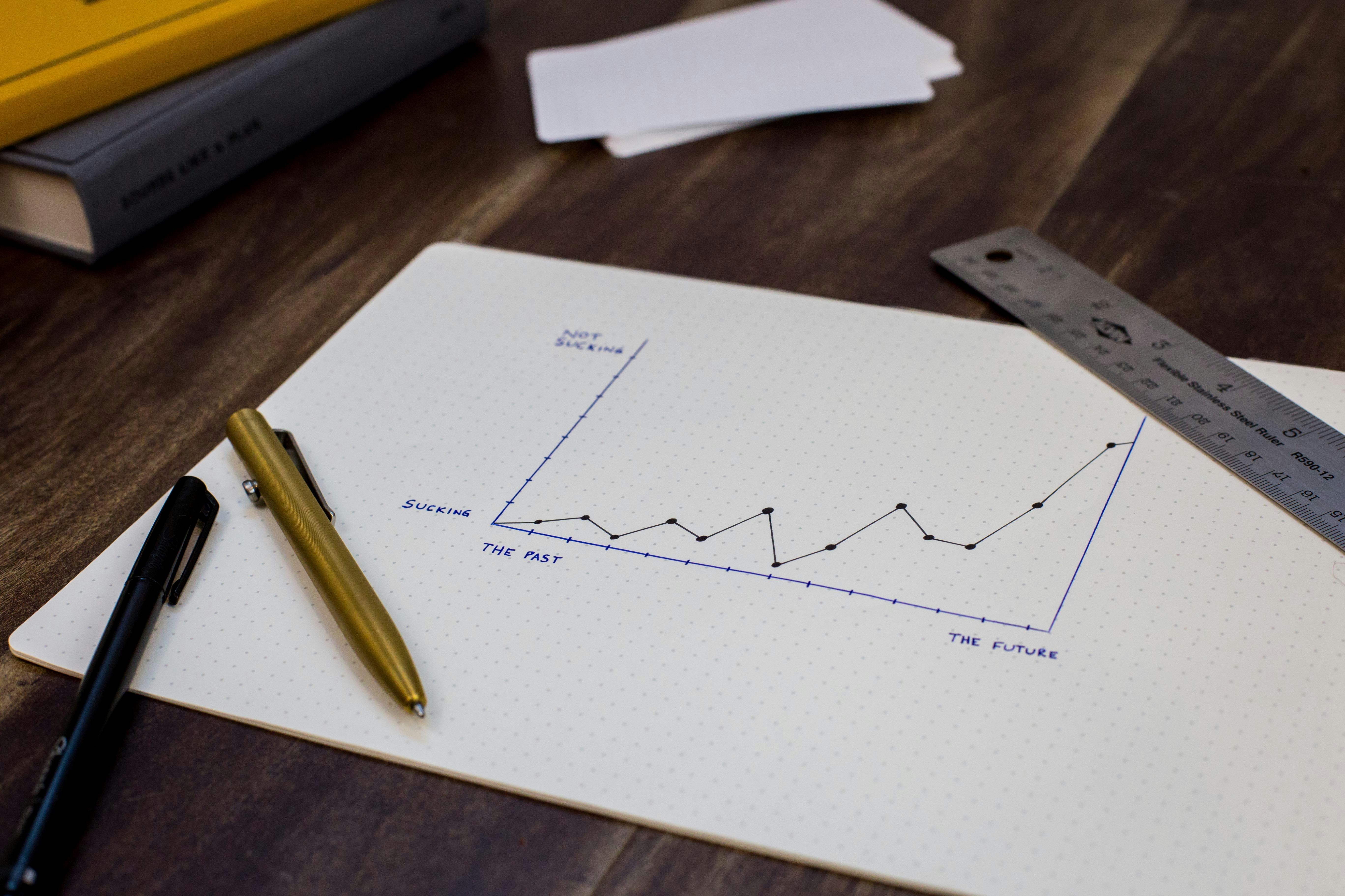 Growth Graph - Blueconic CDP